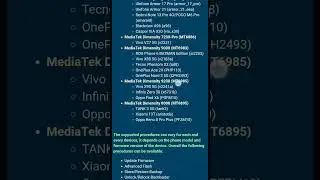 Chimera Tool new update 
