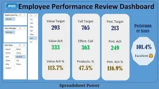 Employee Performance Review in Excel | Dynamic Dashboard for Performance Review