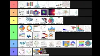 Data Visualization Tier List: Rating 50 Common Graphs