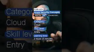 Azure Security Concepts hands-on lab #shorts #azure