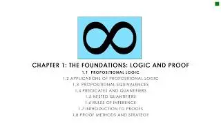 Discrete Math 1.1 Propositional Logic