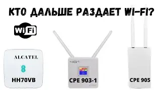 Определяем какой 4G роутер дальше всего раздает Wi Fi