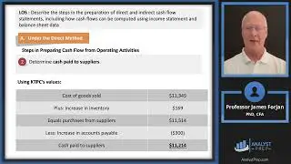 Analyzing Statements of Cash Flows 1 (2024/2025 CFA® Level I Exam – FSA – Learning Module 4)