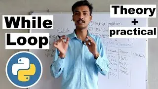 while loop in python in Hindi/ Urdu, Working of while loop, While loop with example, Cyber Warriors