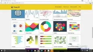 Power BI Custom Visuals Introduction