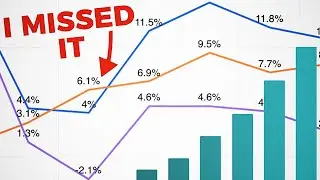 This is How Data Can Help You Understand Stocks