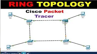 Ring Topology Implementation Using Cisco Packet Tracer  | Computer Networking.