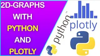 How to plot 2D scatter and line graphs in Python with Plotly Express