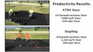 ATRA® Key vs. Stapling Installation