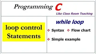 while loop in c lecture 34 in urdu and hindi