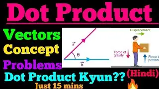dot product