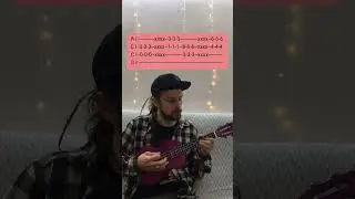 Nirvana - Ukulele with tab - Smells Like Teen Spirit 