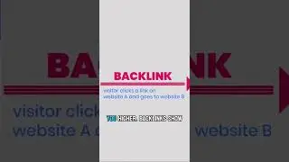 Build Backlinks Now: Get Higher Rankings with This Strategy