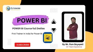 Data Analysis with Power BI || SQL || Python Demo