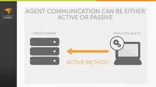 SolarWinds Orion Platform Training: Installing the Orion Platform Agent