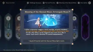 Spiral Abyss test stream | Genshin Impact |