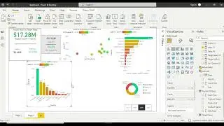 Power BI Dashboard Example(Target vs Actual comparison ) Part-3