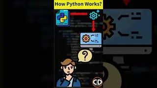 How Python Works? - Python Short Series Ep. 3 