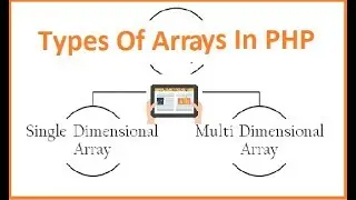 Types of Arrays In PHP | Programming Concepts - PHP Projects