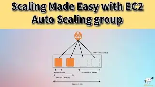 How to setup EC2 Auto Scaling Group | Scaling policies | Optimizing Costs | தமிழ்