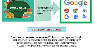Сервисы Googl для логопеда