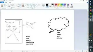 AWS Class 1-  AWS Cloud  | AWS Cloud Free services in Hindi @computernuggets1462