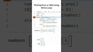 Even or Odd Program
