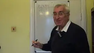 Логика  Булевы функции
