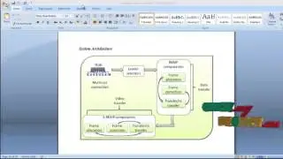 Final Year Projects | Design of Efficient Multicast Protocol for IEEE 802.11n WLANs