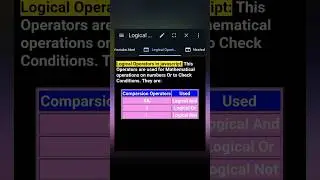 Logical Operators in Javascript 