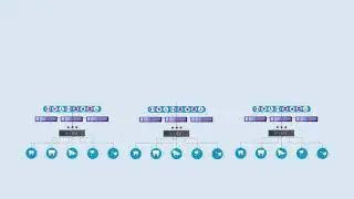 AIVID  Platform Deployment