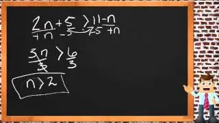 Check Solutions to Inequalities: An Application (Algebra I)