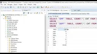 SAP HANA SQL Common Table Expression (HANA CTE)