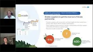 Biztory | Data Monetisation Retail Case Study - Ocado