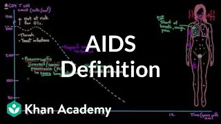 Defining AIDS and AIDS defining illnesses | Infectious diseases | NCLEX-RN | Khan Academy