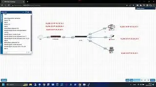 How to setup VLAN on mikrotik and Cisco Switch