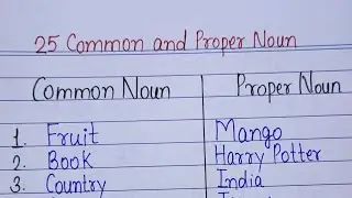 Examples of Common and Proper Noun l 25 Common and Proper Noun Examples l Common n Proper noun