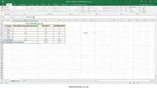 ROUND   ROUNDUP   ROUNDDOWN functions in Excel