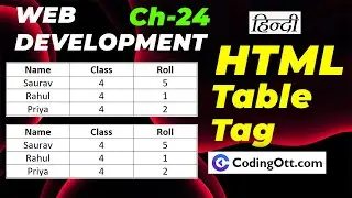 #24 Table Tr Th Td tag in HTML | HTML tutorial for beginners | Web Development Tutorial in Hindi