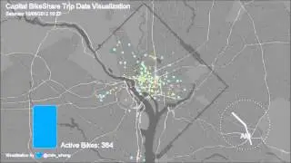 Capital BikeShare Data Visualization