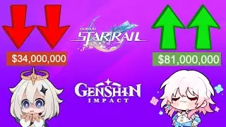 Genshin Impact Revenue Going Down While Star Rail Revenue Going Up