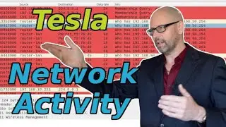 Tesla Network Activity