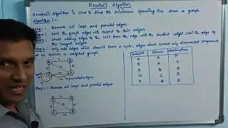 Kruskals Algorithm for Minimum Spanning Tree | Kruskals Algorithm | MST | Data Structures | Telugu