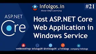 How to host ASP NET Core Web Application on Windows Service | Infologs