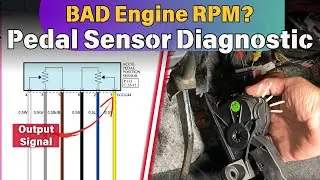 Accelerator Pedal Position Sensor Diagnostic | Diagnose Limited Engine RPM