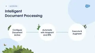 Product Spotlight: MuleSoft Intelligent Document Processing