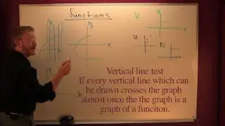 Vertical Line test.mov
