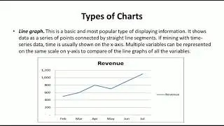 Data Visualization in Data Mining - Big Data Analytics Tutorial by Mahesh Huddar