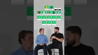 Rating The FPL Winner's Team Using AI! 🤖
