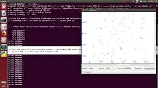 Forest Fire Detection using Wireless Sensor Networks